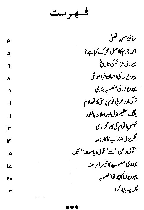 Jews history in Urdu