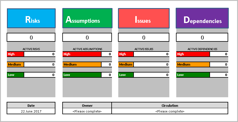  RAID Log Template Excel Download Free Project Management Templates