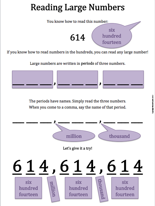 teaching-seriously-reading-multi-digit-whole-numbers