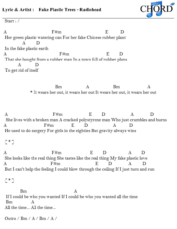 คอร์ด เนื้อเพลง Fake Plastic Trees Radiohead Chordza คอร์ดเพลง คอร์ด