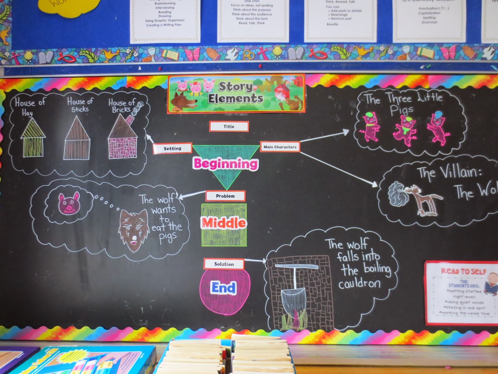 Silvia Da Silva's Blog The POWER of visuals in the classroom