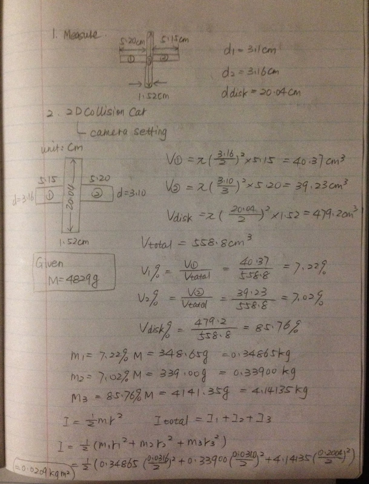 Phys4AS15 xhzhao Lab18 Moment of Inertia and Frictional Torque