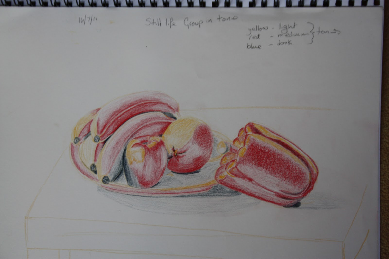 Jayne's Learning Log: Project Still Life using Line