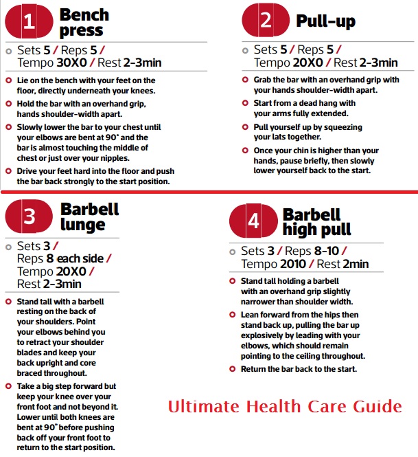 Ultimate Health Care Guide 2013 02 17 Ultimate Health Care Guide 2013 02 17