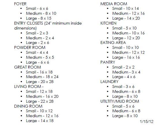 Standard Room Sizes Fantasticeng