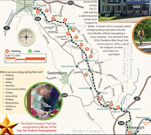 MidAtlantic DayTrips Biking the Butler Freeport Rail Trail