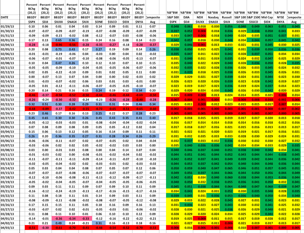 фото военных звездочек. 4 39 45 время. Mauser 98k и винтовка мосина. 4 39 45 время. баллистическая таблица ак 74.
