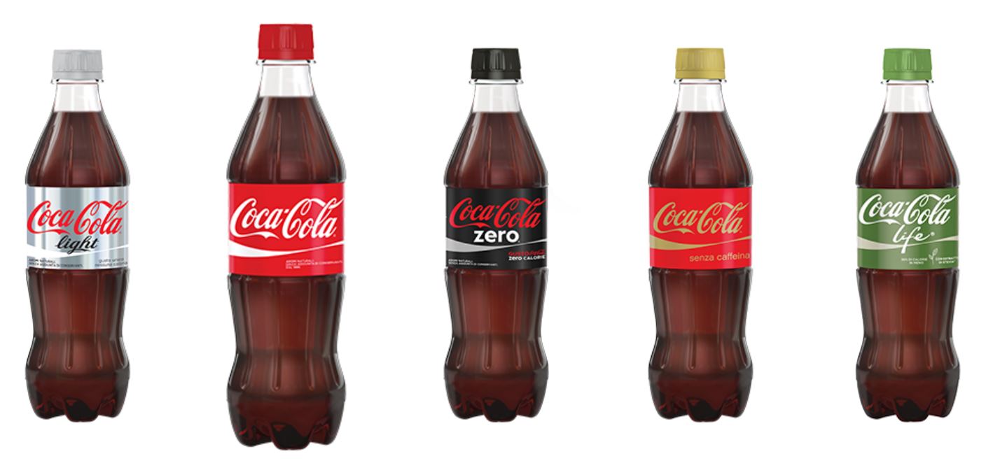 Ma dai! 16+ Verità che devi conoscere Ingredienti Coca Cola Originally