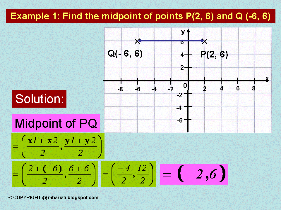 TIP BELAJAR MATEMATIK (TIPS FOR LEARNING MATHEMATICS): MIDPOINT (TITIK ...