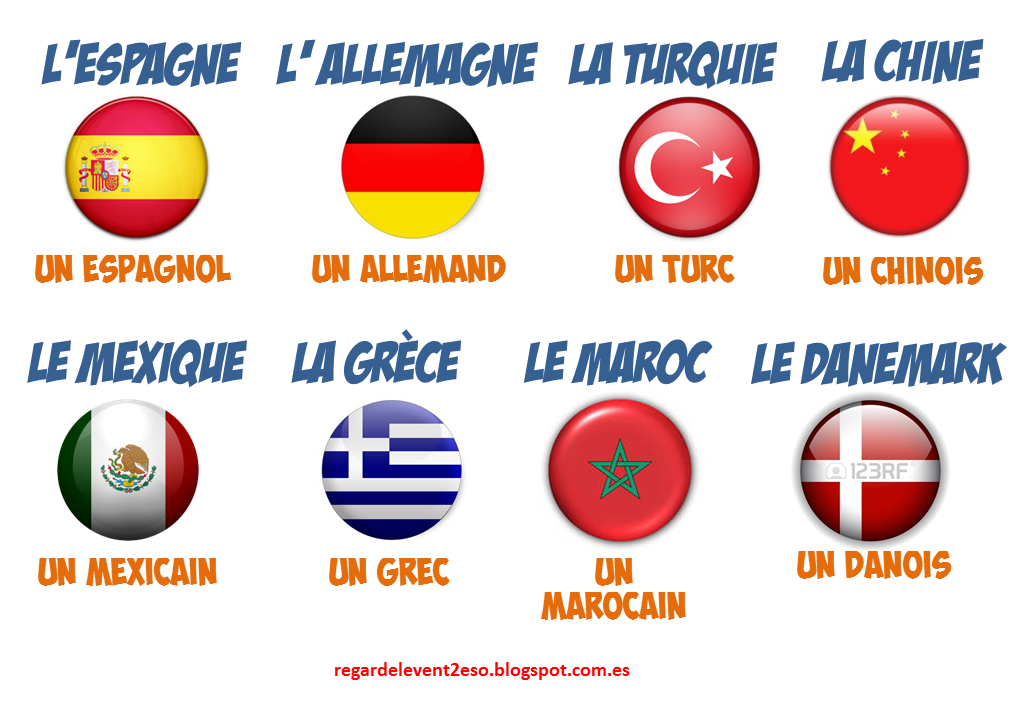 Regardelevent 2º ESO: Les nationalités