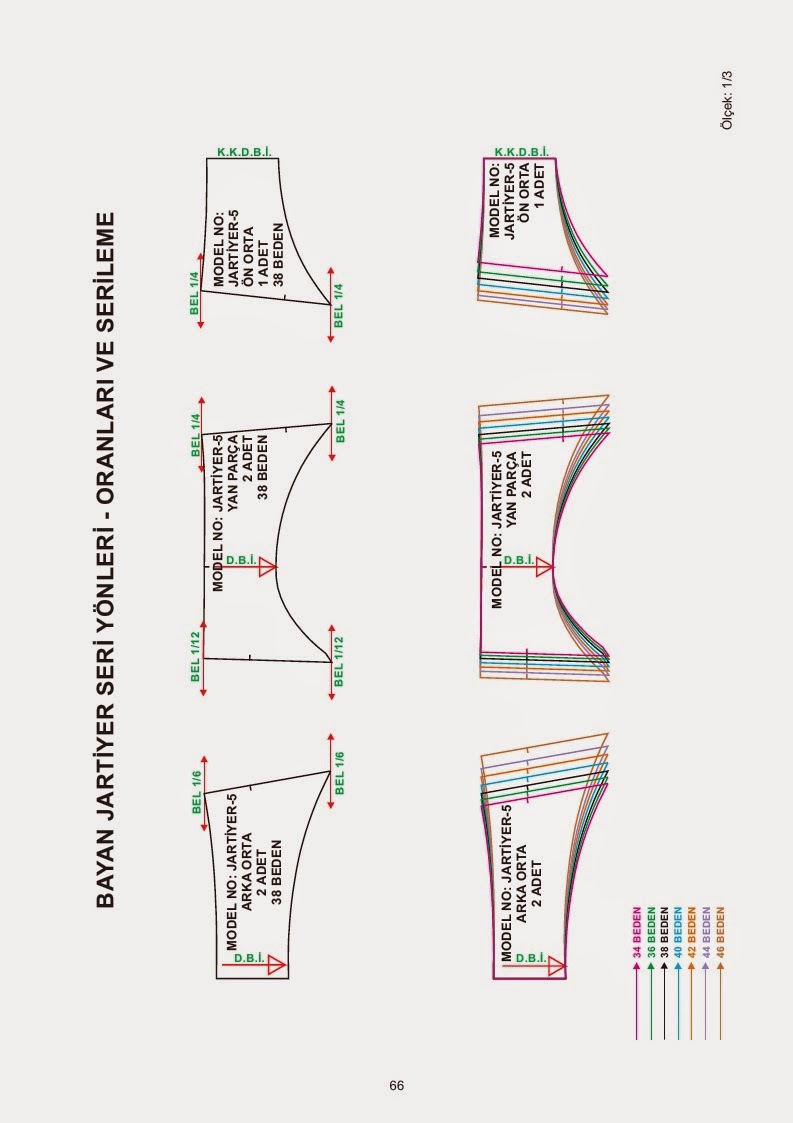 Underwear patterns book modelist kitapları