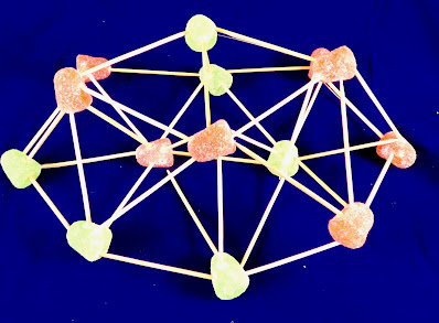 STEM activities for elementary