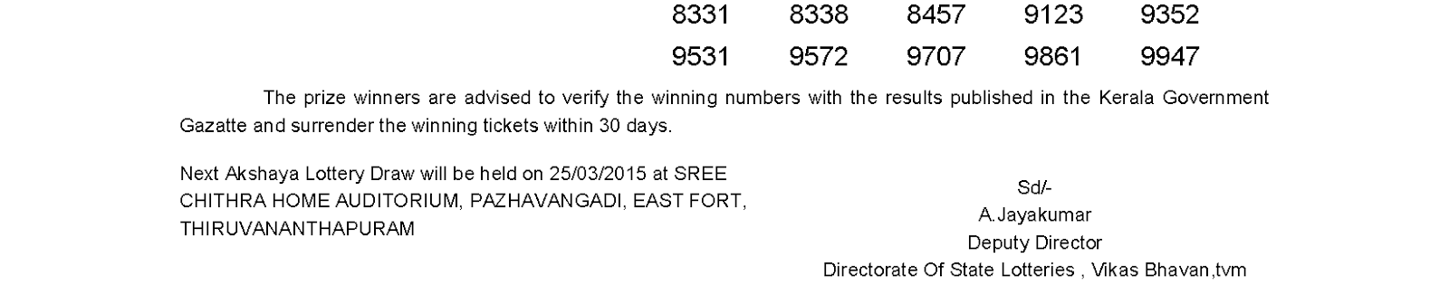 AKSHAYA Lottery AK 181 Result 18-3-2015
