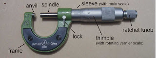 Bagian bagian Mikrometer dan Fungsinya