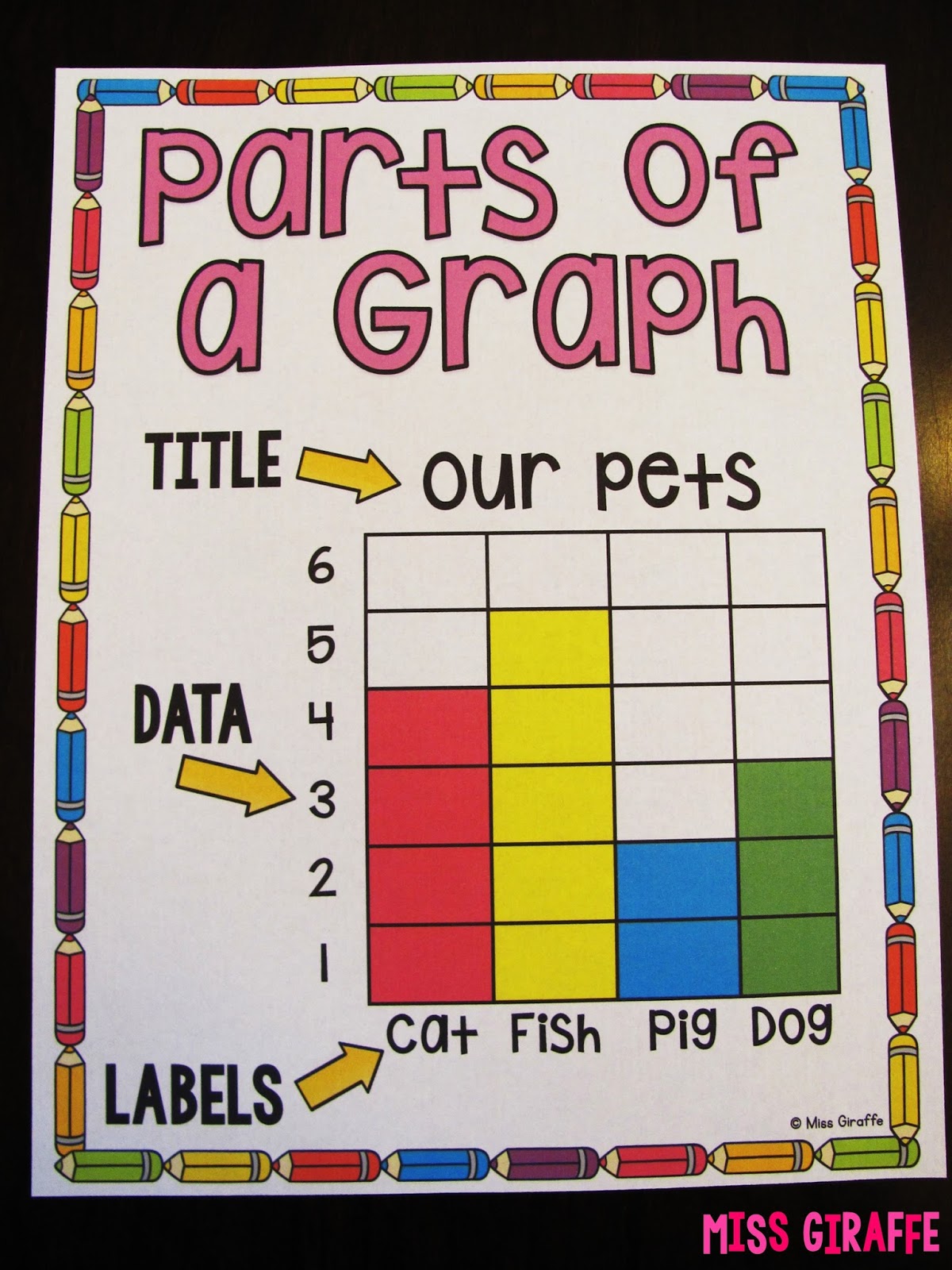 Miss Giraffe's Class: Graphing and Data Analysis in First Grade