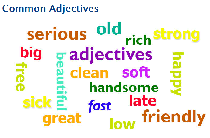 худой толстый на английском. Clean adjective. грязная и чистая девочка для детей. Clean adjective. грязный чистый на английском.