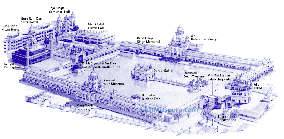 amritsar-golden-temple-golden-temple-amritsar