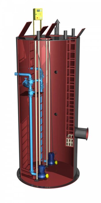 Сантехник ...: Насосная станция для канализации (КНС) — виды ...