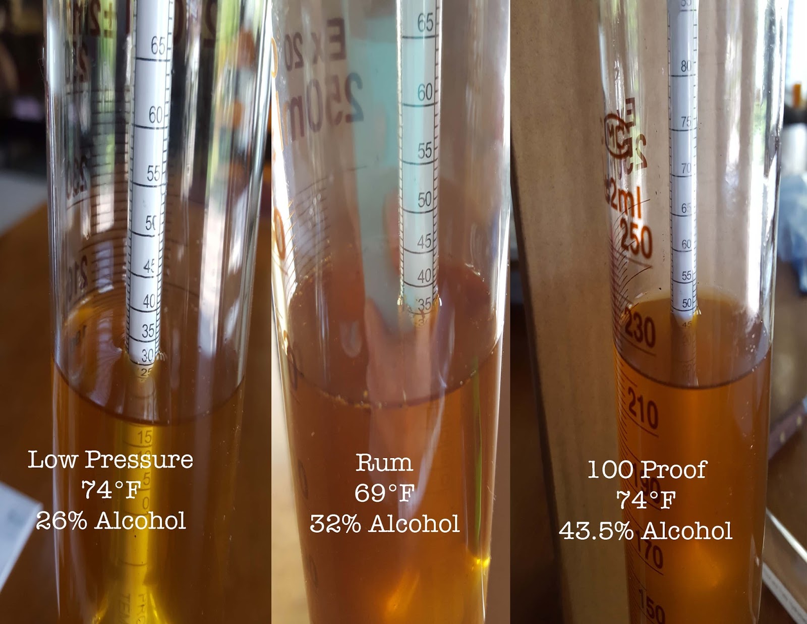 Frieda Loves Bread Pressure Cooker Vanilla Extract Research Alcohol