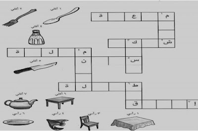 Media Kartu Bergambar Dalam Pembelajaran Bahasa Arab - Id Revisi
