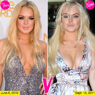 Celebrity Bra Sizes, Models, Stars, Actresses Cup Size List, Celebrity