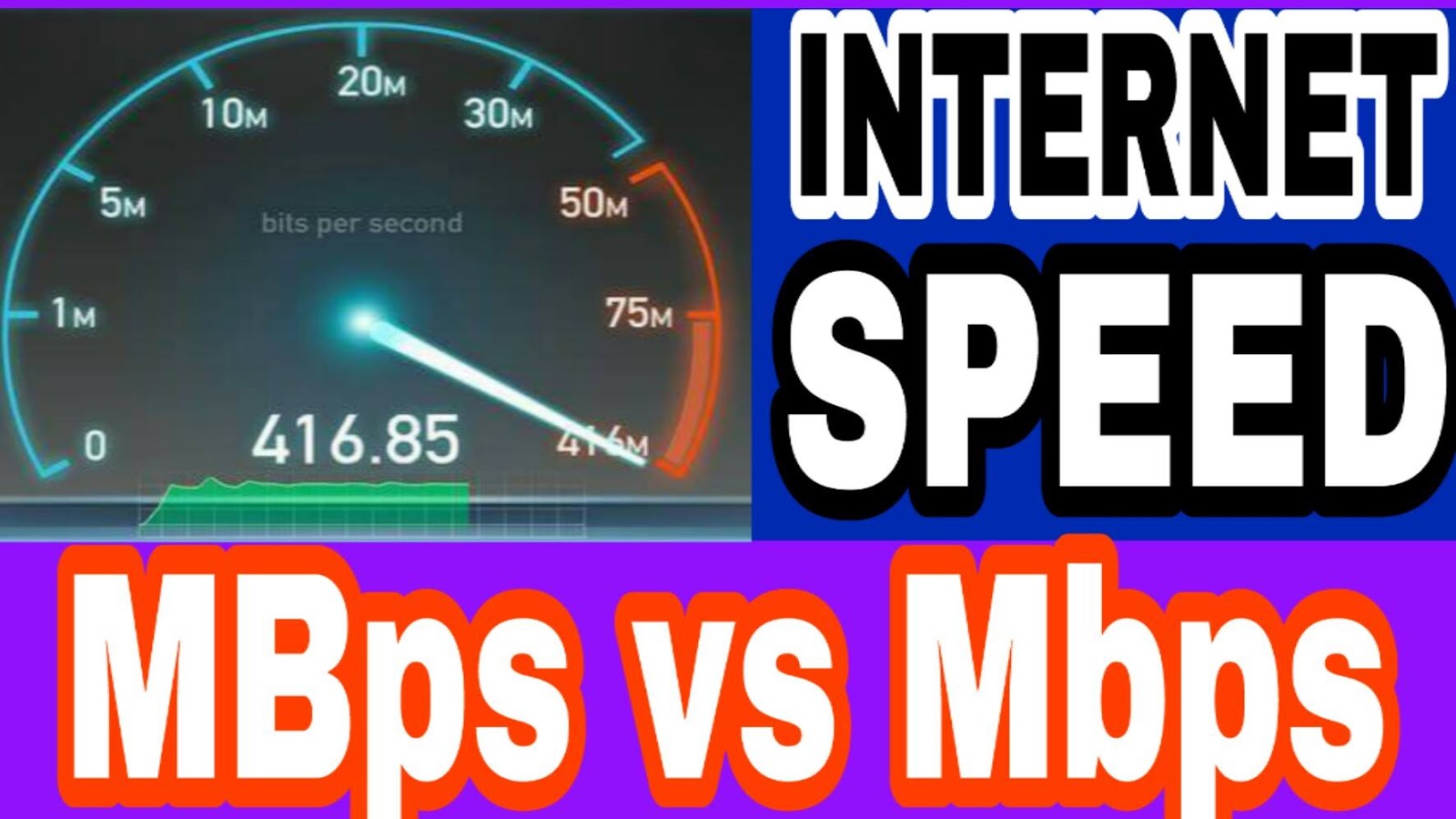 difference between upload and download speed