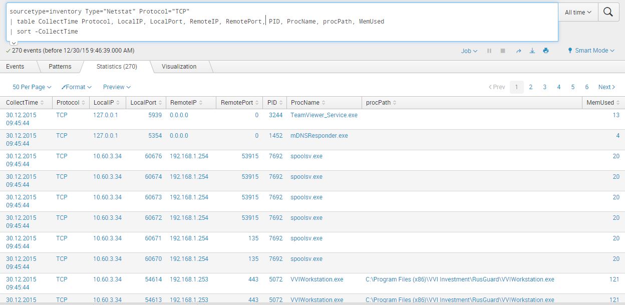 ИБ по частям Splunk. TCP Input's