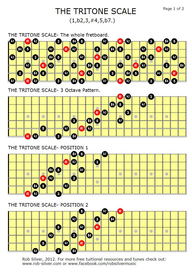 I 2. TECHNIQUES et MUSIQUES pour guitares 6, 7 et 8 cordes, IMPRO etc. - Page 2 Tritone+Scale+page+1+of+2