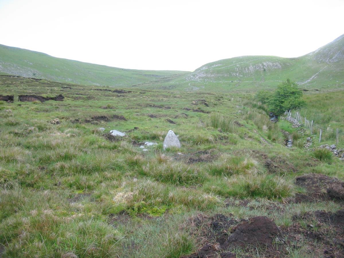 Turlough Hill from southwest. Insert shows summit with cairn clearly