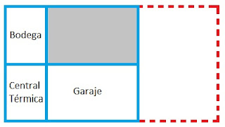 CASA DE PIEDRA: Análisis