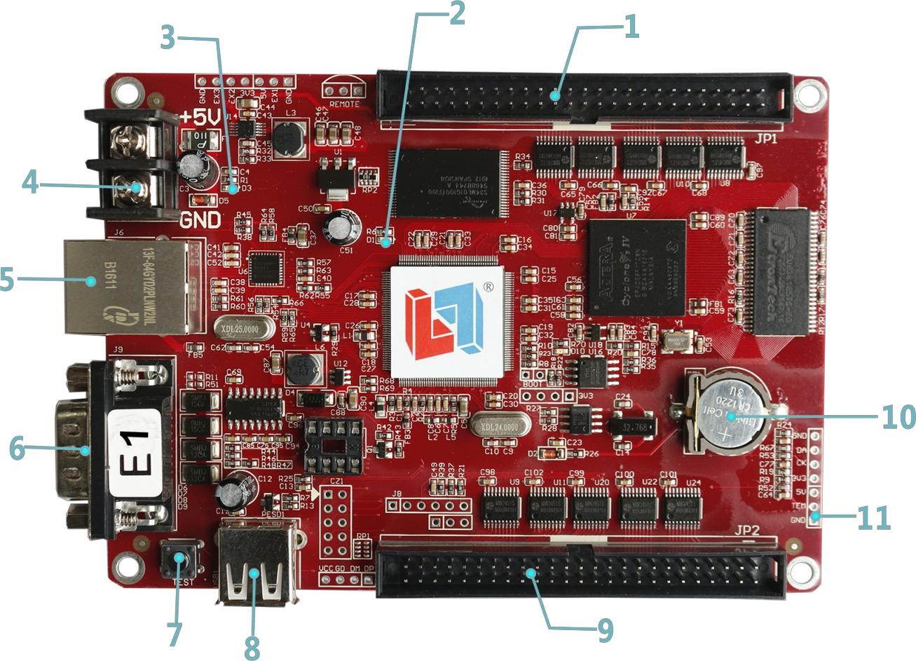 LSE1 LED Controller Software Download Learn It Step By Step