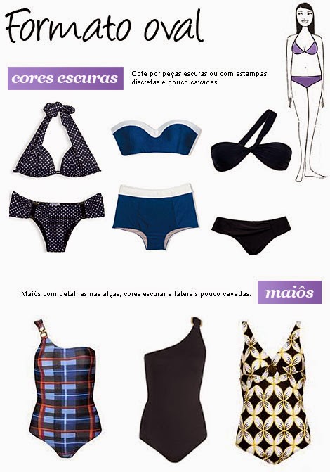 Super Produzida | BLOG: Biquini para cada tipo de corpo