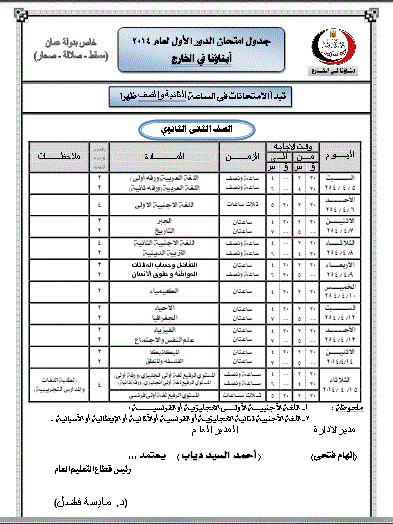 جداول امتحانات الصف الأول الابتدائى إلى الصف الثانى الثانوى الترم الثانى 2014 لدولة عمان 2s