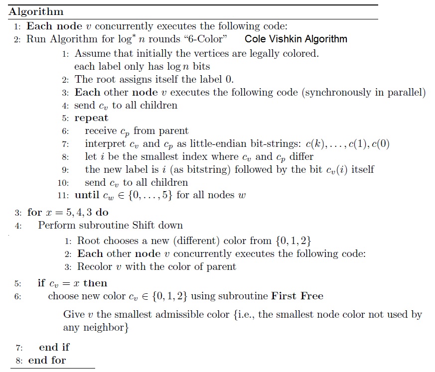 X=23 num=0 if x>0 else 11 print(num). Коды в роблокс симулятор скорости. Code to follow. Topfollow code 2022. Landau-vishkin algorithm.