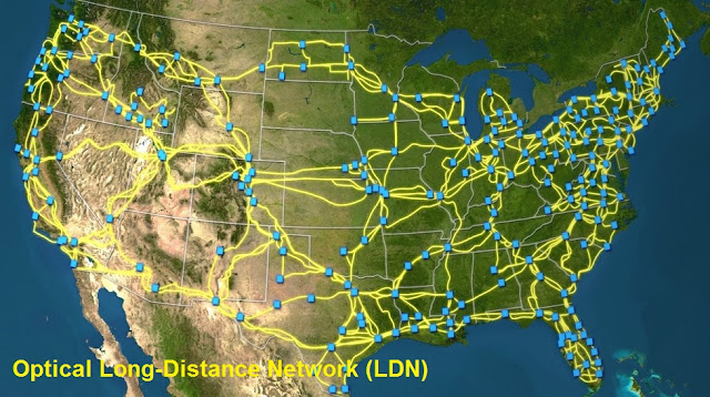 Optical Long-distance Network