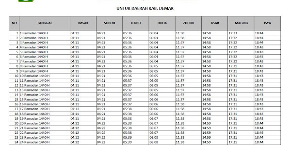 Jadwal Imsakiyah Ramadhan 2019 (1440 H) Kabupaten Demak