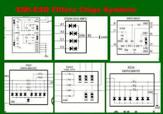 EMI-ESD Filters