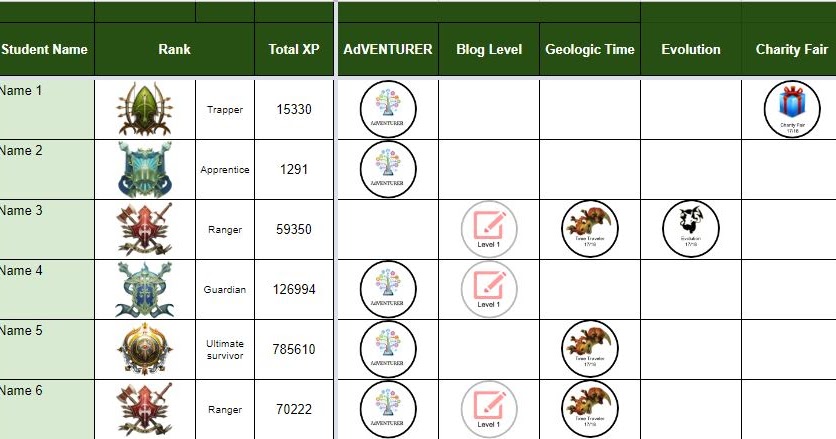 Leaderboards - GOG Developer Docs