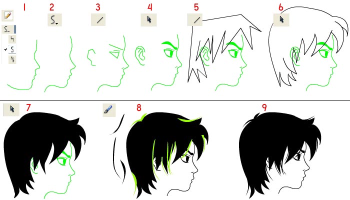 CaravMenggambar rambut Bagian 1 | Blog Si Yaqin