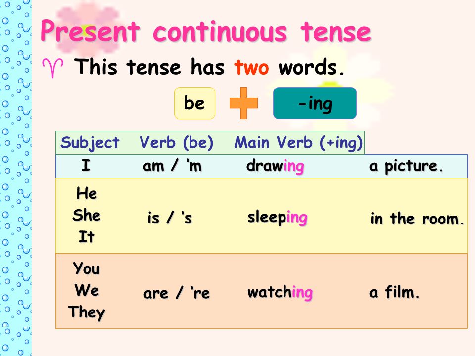 future perfect tense ประโยค past