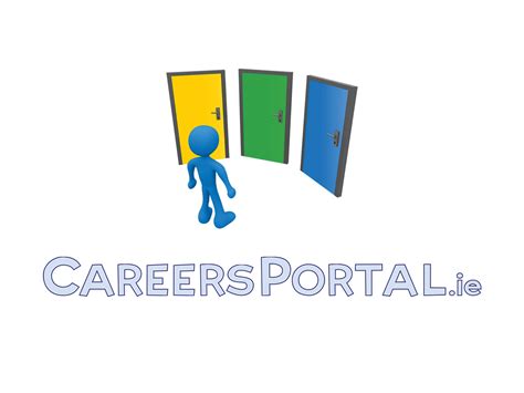 Careers Portal Website