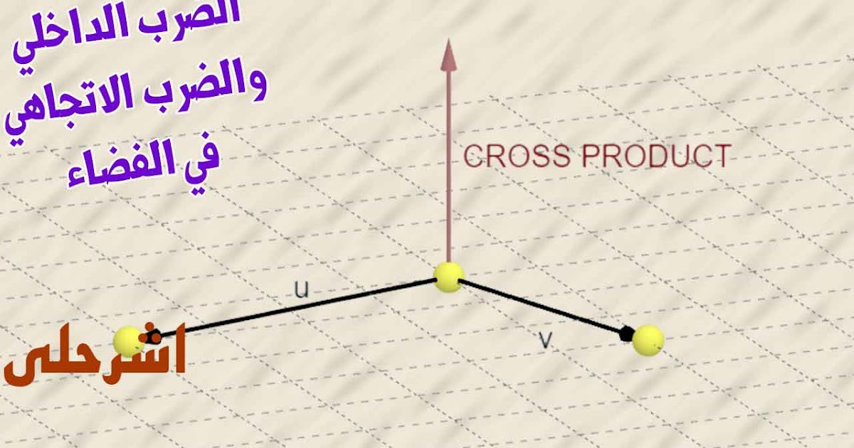 للمتجهات في الداخلي الضرب والضرب الفضاء الاتجاهي الضرب الداخلي