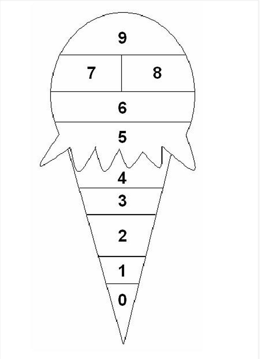 Chipman's Corner Preschool: Ice Cream Math