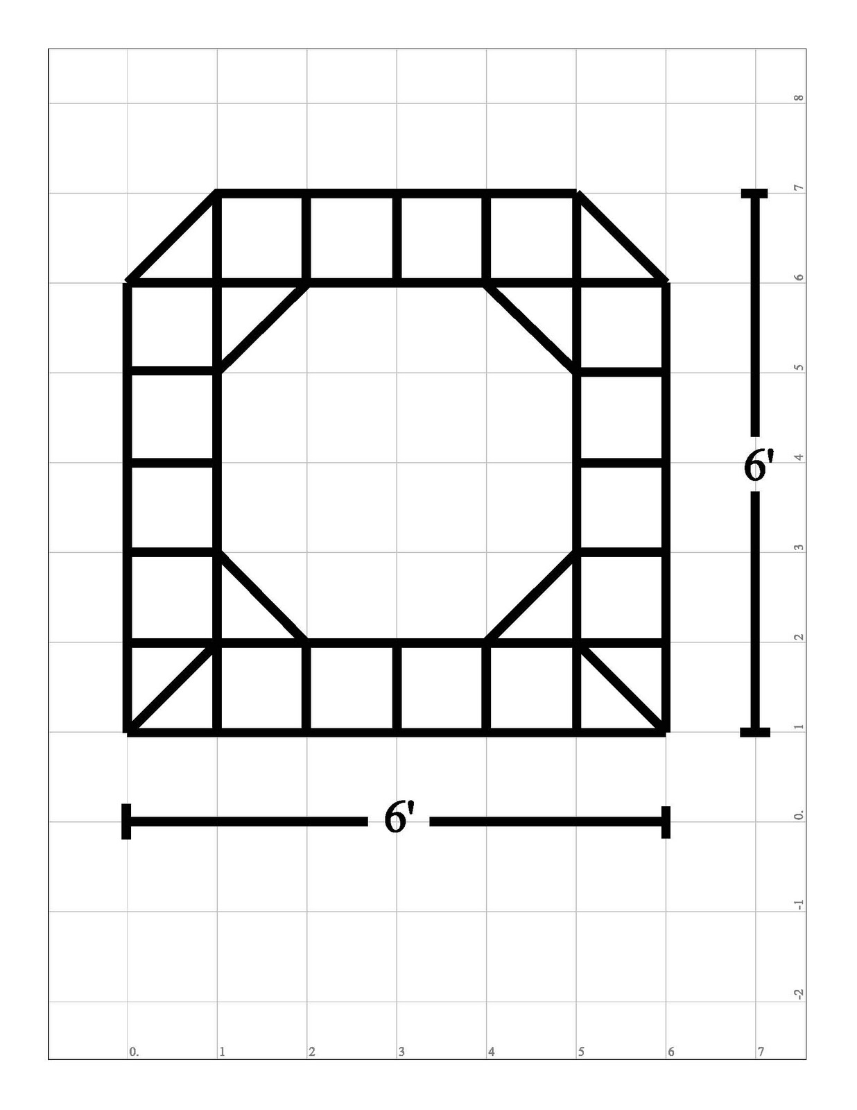 Ma & Pa RR 1943: Backbone Helix design progress
