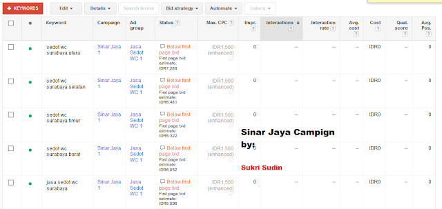 Jasa Iklan AdWords 2 Jasa Google AdWords 2