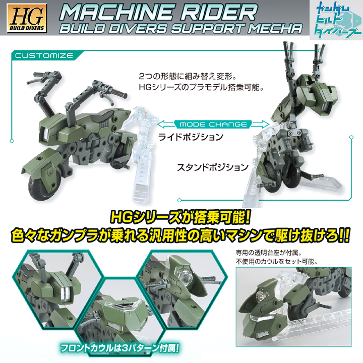 Bandai HGBC MACHINE RIDER 16 Bandai HGBC MACHINE RIDER -Toy Model Store HGBD Machine Rider 1