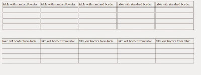 how to take out table border from table in html