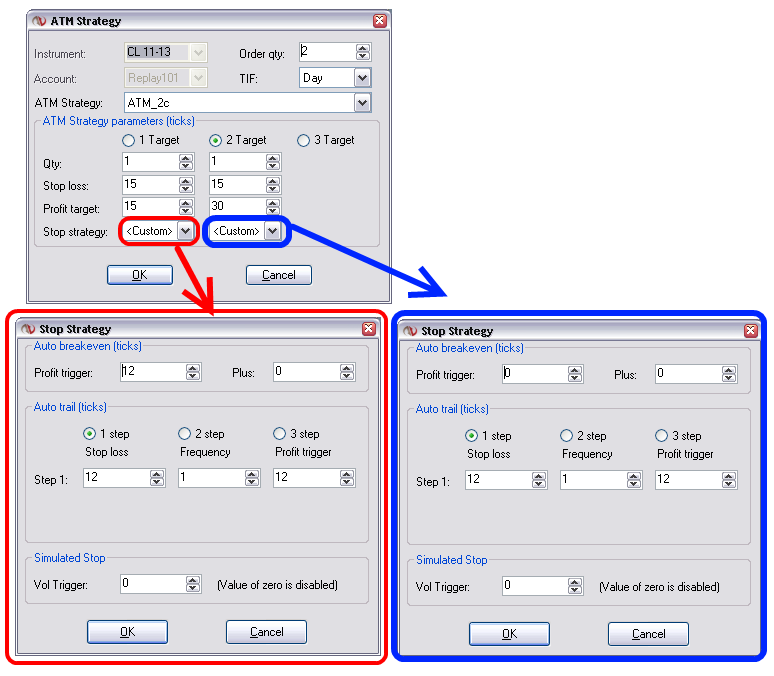 The Indicator Store New Reversal Strategy for Ninjatrader Review