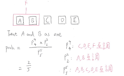 DSE Maths: Probability