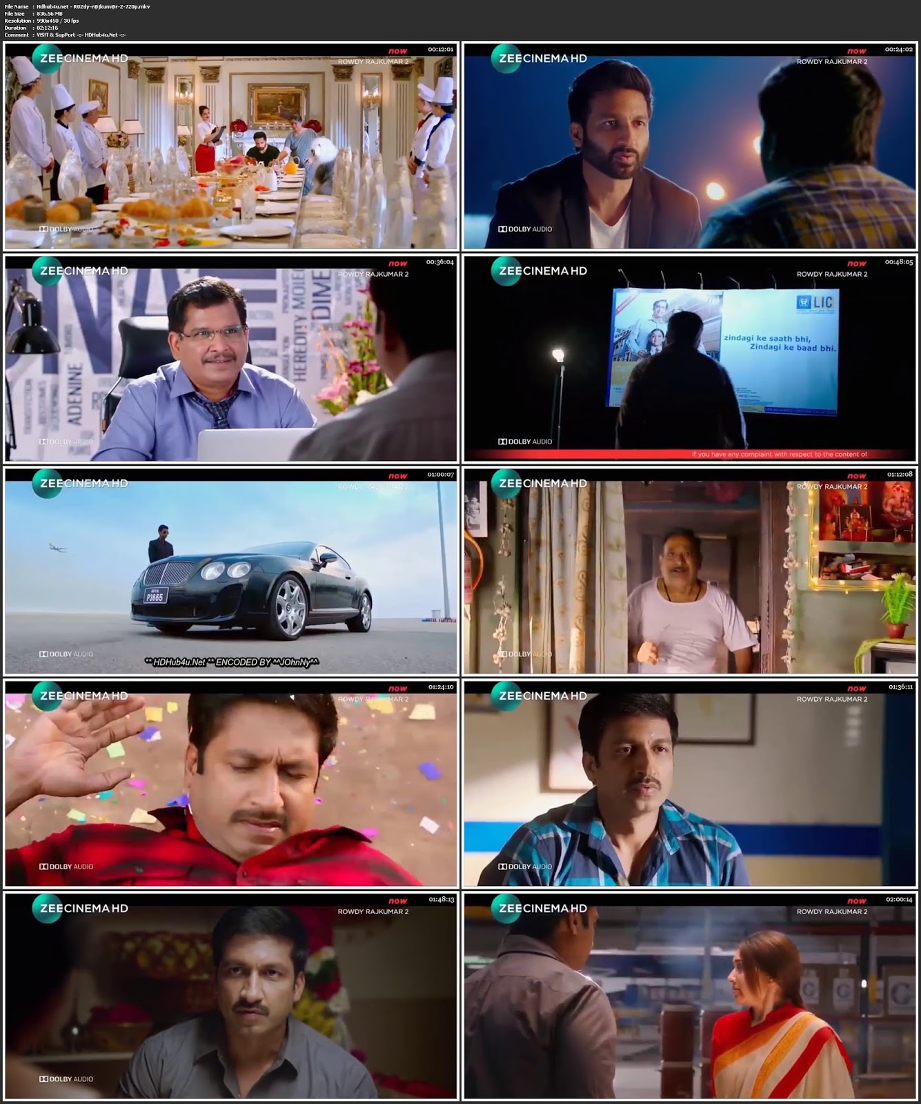 Rowdy Rajkumar 2 (Gautham Nanda) 2018 Hindi Dubbed 480p HDTV Without ADS 350MB Download